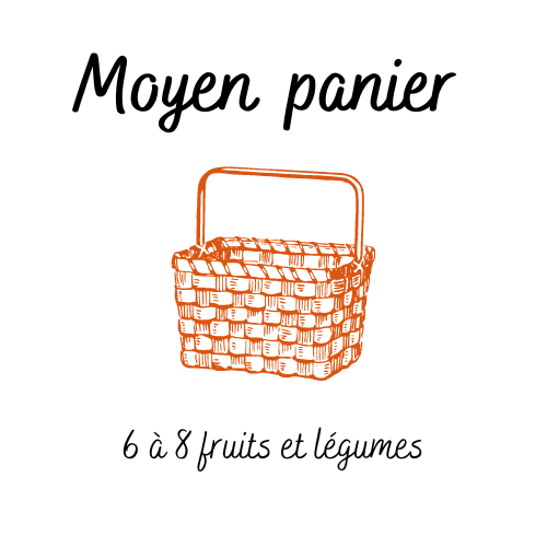 Panier moyen